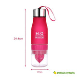 Presse Citron <Br> Jus Détox - Presse Citron Manuel | Presse-Citrons